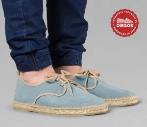 Marco blue
